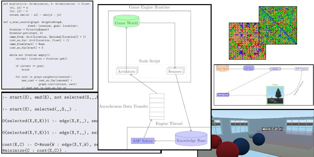 Design, Implementation, and Evaluation of a Framework for Applying Answer Set Programming in Games