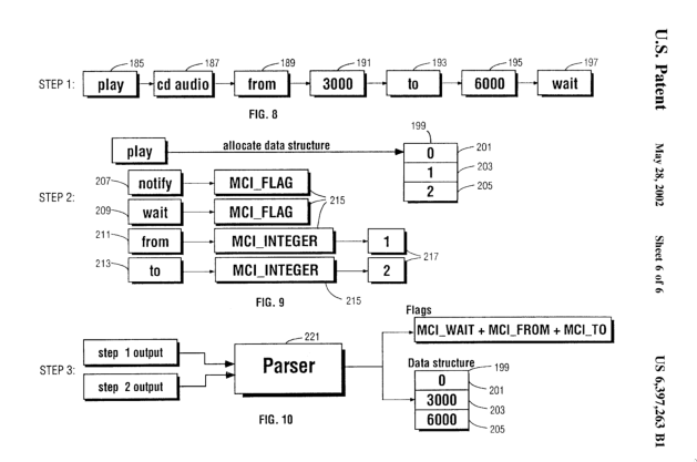 MCI Patent (parsing part)