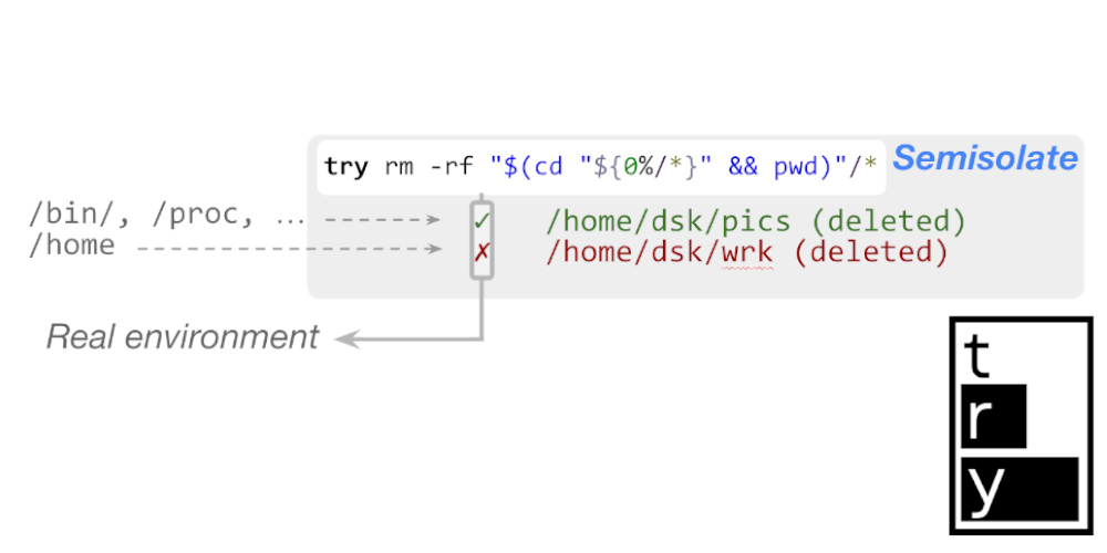 Controlling Opaque-Component Effects with Semisolates and Try